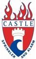Castle Sprinkler and Alarm, Inc.