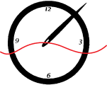 Logo of A Stitch N' Time